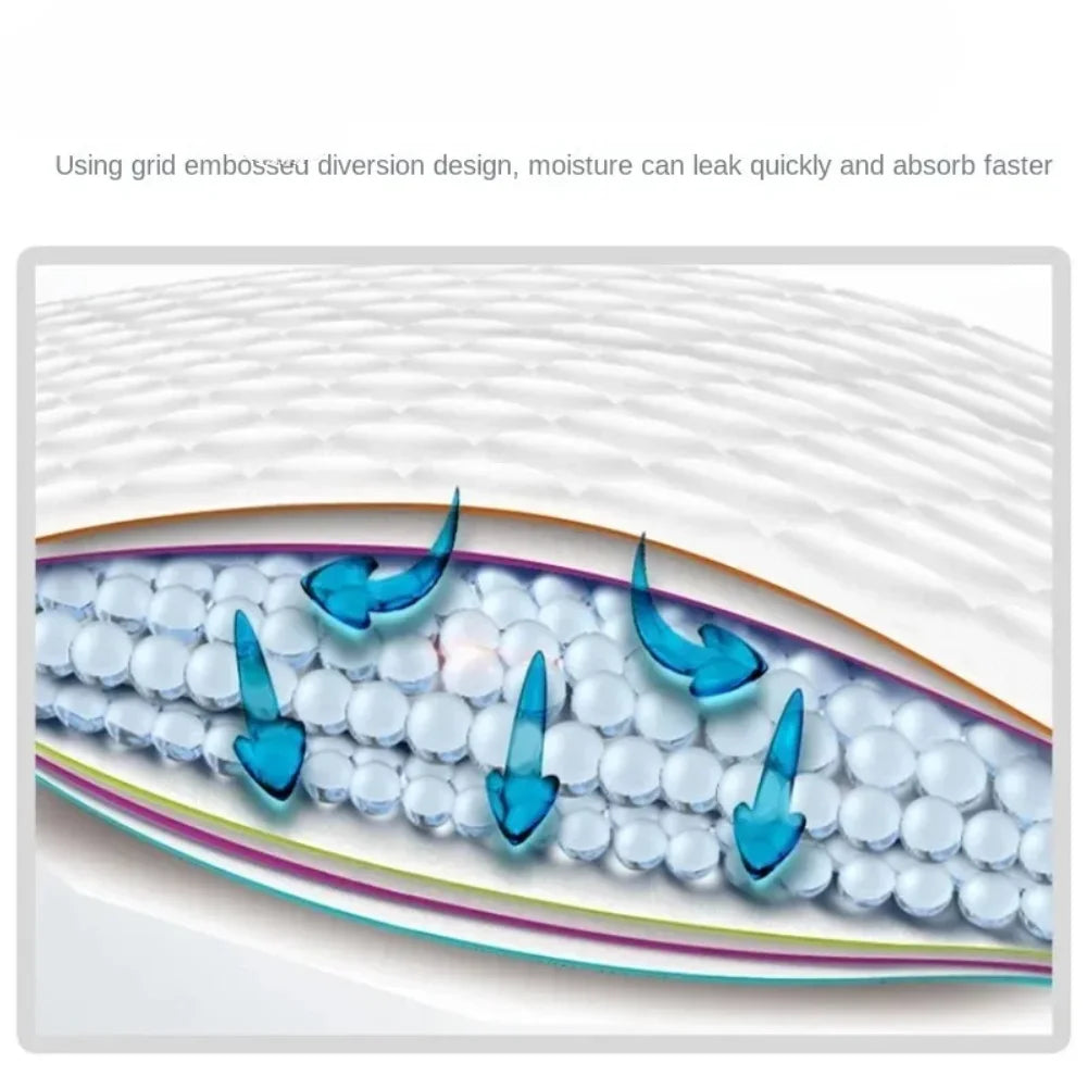 Disposable Adult Incontinence Pads